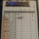 부엉이집 이미지