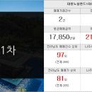 골드랜드부동산중개 이미지
