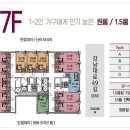강남 삼부르네상스시티 네이버블로그