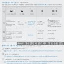 황금카모터스 - 김포시 감암로 91-1 | 300 스모크화이트 베간자가죽 KSFU BMW딜러추천 최고의 베스트셀링카 5시리즈 7월프로모션 개소세인하종료