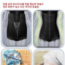 엔비코르셋