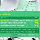 도마위 이미지