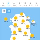 11월12일 날씨 이미지