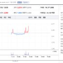 디자인캐스트