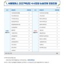 2027학년도 상명대 논술 모집학과 분석 이미지