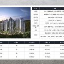 로얄화원 이미지