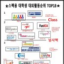 ★스펙에 도움되는 대외활동순위top 18위★ 이미지