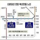 세신전자 이미지