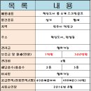 혁신 스크린 골프 이미지