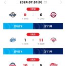 더치치 이미지