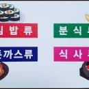 봉담성모의원 네이버블로그