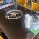 편편집 수원 오목천점 | 편백찜&월남쌈&샤브샤브 무한리필 편편집 수원오목천점 후기