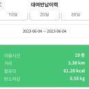 한중커플 위챗, 아이패드 선물 받음, 용산 아이파크몰 도레도레 카페, 범죄도시3 무대인사, 따릉이