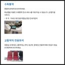 수화약국 이미지