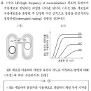 2015 생물A 서술형 4번 - Hfr, 접합, 유전자지도 이미지