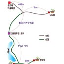 청암교 옆 이미지
