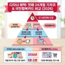 G마트 나들가게 | 다자녀 첫째아이 24개월 미만 기저귀 지원, 실제로 신청해서 받아보니 어땠을까?