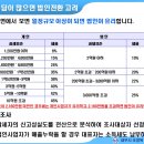 임앤조세무회계사무소