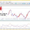 이지스퀘어 이미지