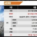 더퍼플 이미지
