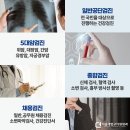 서울대입구더원내과의원 네이버블로그