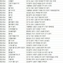 놀러와뽑기방 이미지