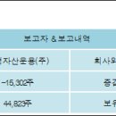 (주)신영푸드 - 포천시 | (주)신영푸드
