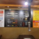장수촌풍천장어 이미지