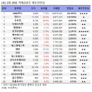 (주)엔에이치엔벅스 이미지