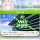 nhk마일컵 로고가 쏠린 것 같아요 이미지