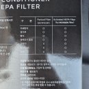 디박스 | 자동차에어컨필터 성능 좋은 디박스 5중필터 헤파 에어컨필터 후기