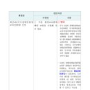 한국장애인평생교육사교육협회