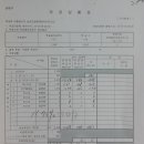 남촌도림동-23 이미지