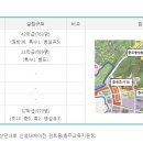 중앙탑중학교 앞 이미지