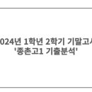 종촌고등학교 이미지