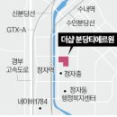 분당내곡간도로 이미지