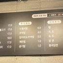 불이나닭 이미지