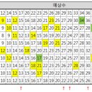 777로또복권방 이미지
