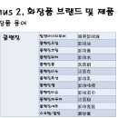 중국어