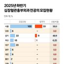 명소아청소년과의원 이미지