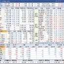 (주)우림바이오 이미지