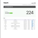 지온2