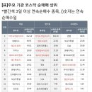 파트론랩 이미지