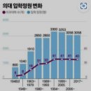 써머스학원 이미지