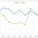 (주)태성레미콘 이미지