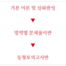 열림학원
