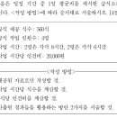 [오픈채팅방 질문 공유][단체급식및실습] 생산성 지표 이미지