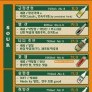 존앤마크 이미지