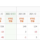 다보메디칼 이미지