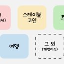 수산엠앤씨 네이버블로그